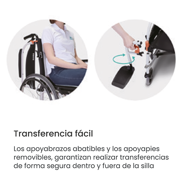 Transferencia fácil